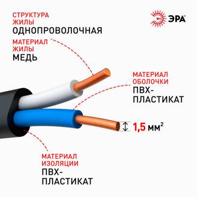 Кабель  ВП2-1,5LS-20
